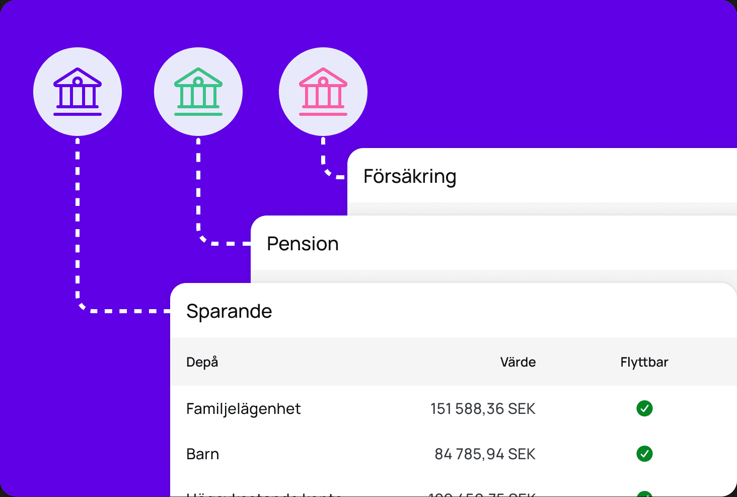 Curo Professional – kundens hela ekonomi inläst