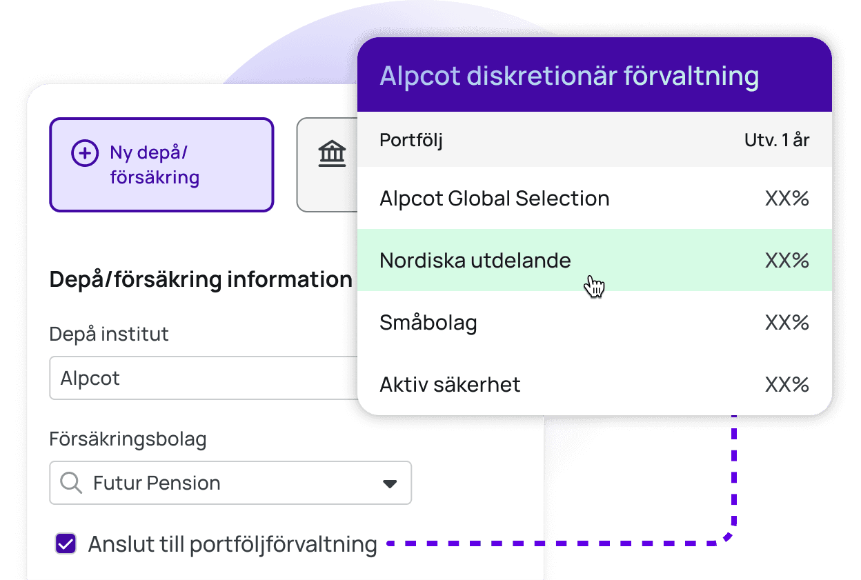 diskretionär portföljförvaltning